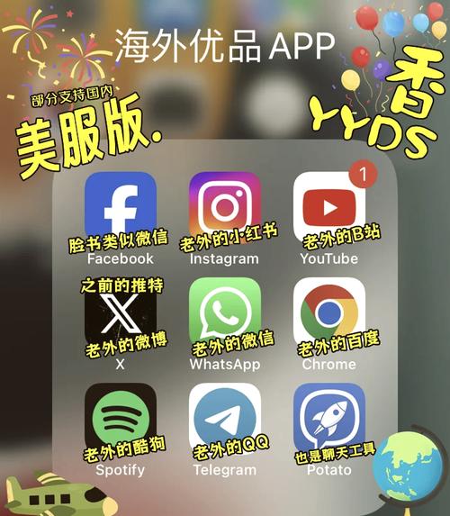 whatsapp添加联系人与客户维护的实用方法分享